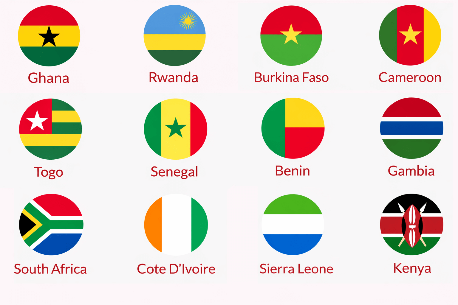 International attendees by country